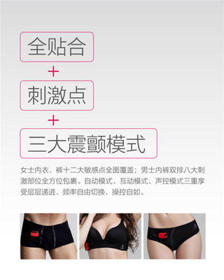 污炸天的Cueme智能内衣,节操还要吗?